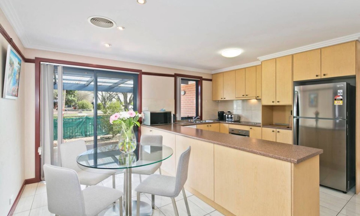 Braddon | Braddon