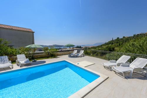 Villa Bellevue | Cavtat