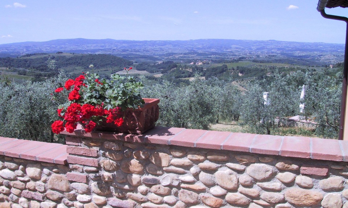 Holidays The Heart Of Chianti | Magliano