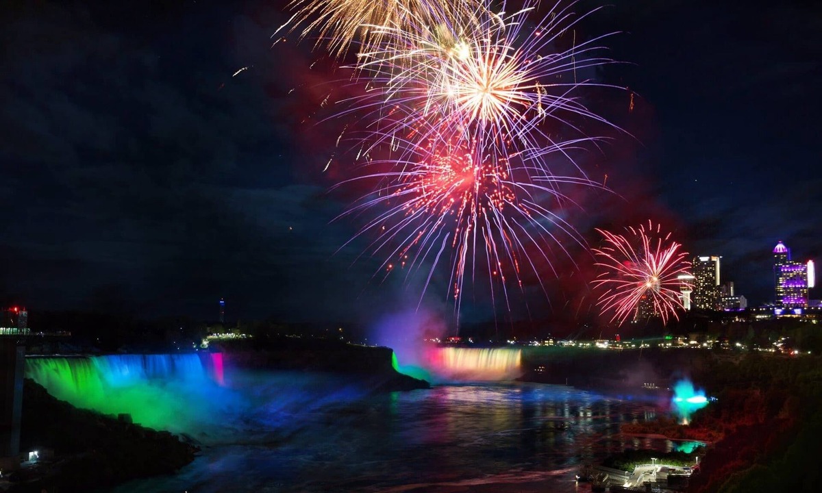 Niagara Falls | Niagara Falls