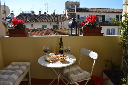 San Marco | San Lorenzo