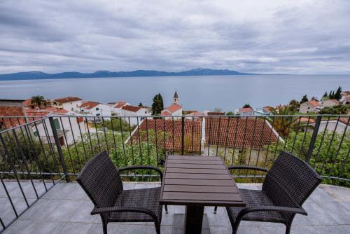 Villa Kathi | Brist