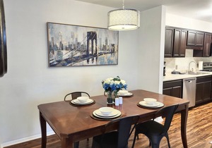 Awesome Condo in Central Raleigh