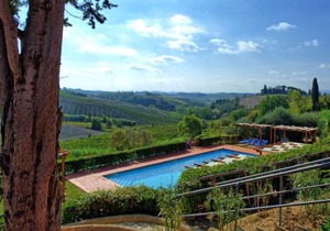 Casa Rossa by PosarelliVillas