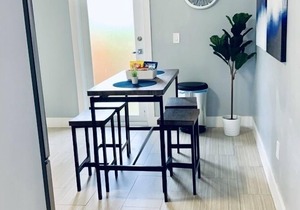 Design District! 2-Bd 1-Bth w/ Gated Parking (4400)
