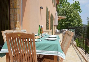 Elegant Villa with Pool, Cabris