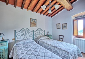 CIVETTE - Agriturism Fattoria Celle Villa Massi