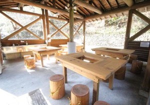 Nature Resort in Shimanto/Vacation STAY 33192