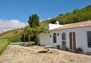 Peaceful Cottage in La Joya with Private Pool