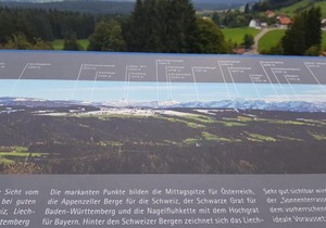 Rosenalm Scheidegg Apartment 256