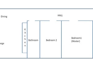 The Tardis - easy fast access to everywhere