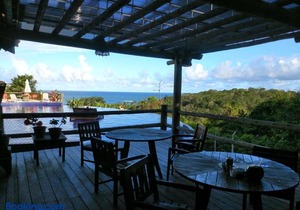Vime Villas do Pratagy