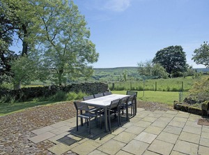 Accommodation Castleton | Great Fryup Dale