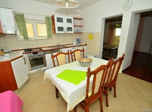 Ferienwohnungen Cvita Beach Island Brac | Bol