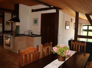 Property | Papendorf