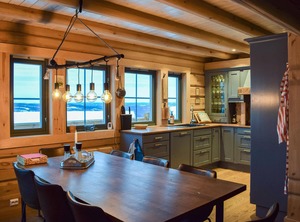 Accommodation Øyer | Øyer
