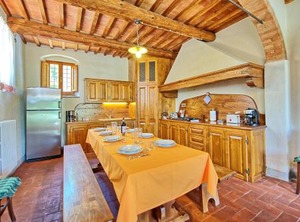 Casa Scopeti | Sant'Andrea in Percussina
