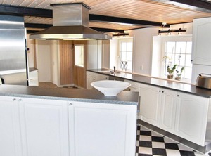 Accommodation | Ringkøbing-Skjern Municipality