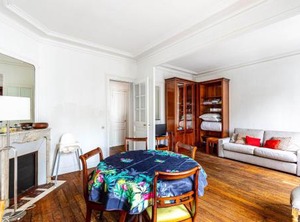 District Of Batignolles | 17th Arrondissement