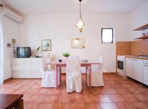 Ferienwohnung Vinišće Für Personen | Vinisce