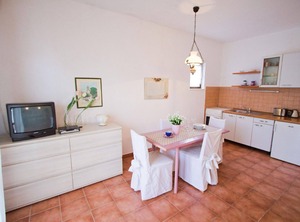 Ferienwohnung Vinišće Für Personen | Vinisce