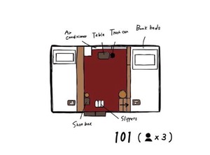 Hostel | Fujiyoshida