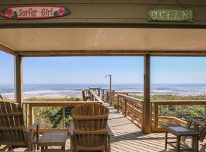 Shores | Kitty Hawk