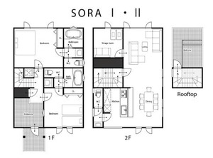 Sora | Furano