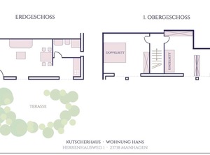 Roof Proximity The Baltic Sea Sauna Garden | Manhagen