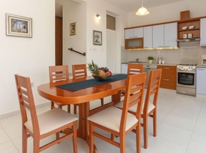 Villa Anita | Okrug Donji