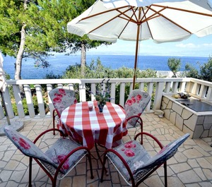 Beach Rogač Šolta 