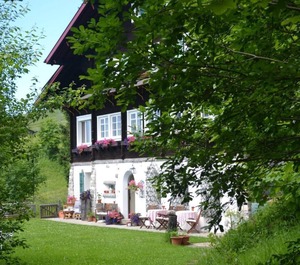 Holiday Rigi Kaltbad Persons 