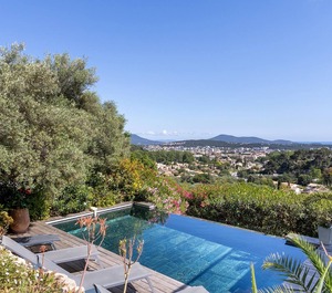 Accommodation Valette Du Var 