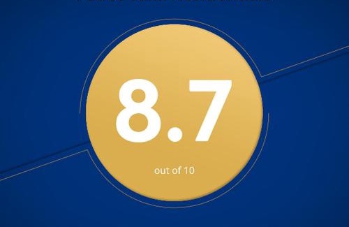 Buraydah Apartment | فضة تالا للشقق المخدومة 1