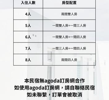 Xiaoliuqiu House | 兩間臥室包棟民宿