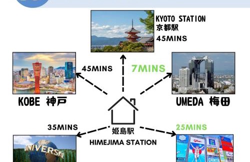 Nishiyodogawa-ku Villa | 日式整栋民宿-宅道姫島-駅3分梅田7分