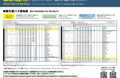 Matsumoto Hotel | 登山外遊び仮眠所 みみずの寝床 mimizu no nedoko Overnight rest space