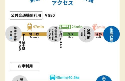 Itoshima Apartment | 糸島リトリートヴィラ芥屋