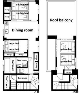 Asakusabashi Apartment | 2 Floors for Rent,Max 11 People,Straight to Tokyo Shinjuku, Akihabara, Ueno, Asakusa,4 Min Walk to Asakusabashi Station,Spacious 96m2 plus Roof Balcony