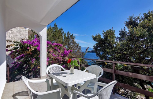 Pokrivenik House | 61 m² House ∙ 3 bedrooms ∙ 7 guests