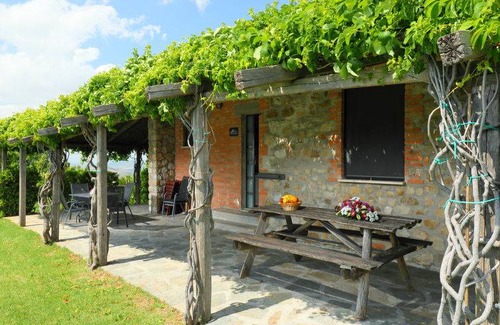 Scansano House | 70 m² Farmhouse ∙ 2 bedrooms ∙ 6 guests