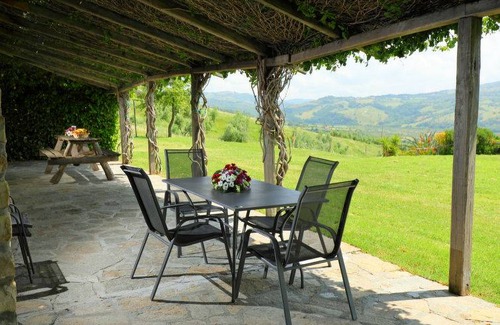 Scansano House | 70 m² Farmhouse ∙ 2 bedrooms ∙ 6 guests