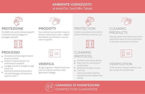 San Vittore Apartment | 73 m² Apartment ∙ 2 bedrooms ∙ 3 guests