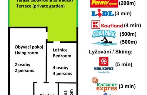 Vrchlabi Apartment | Apartmán Benedikt - soukromá zahrádka