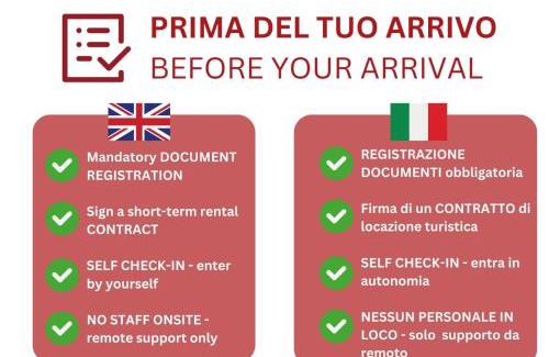 Zona Farini Apartment | CaseOspitali - MadeWithLove, nuovo bilo x3 sulla metropolitana M3 Maciachini