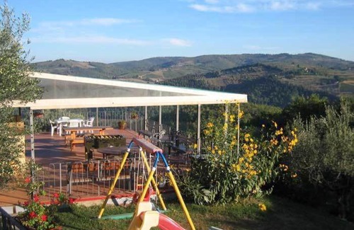 Sicelle Villa | Castellina in Chianti Villa Sleeps 2 Pool WiFi