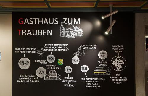Weinfelden Hotel | Gasthaus zum Trauben