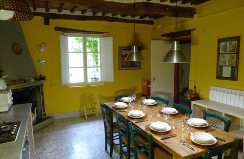 Lucca House | RELAX&PRIVACY IN 1700 FARMHOUSE(real private swimmingpool only for your use)