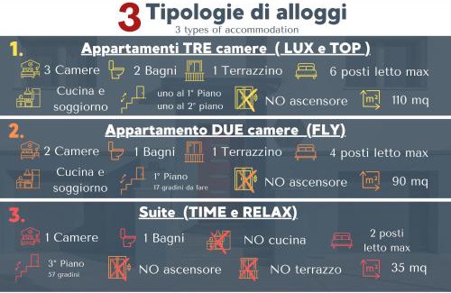 Pordenone Apartment | Residenza JOY