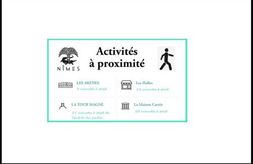 Quartier Administrations Apartment | Rooftop appartement centre Arenes